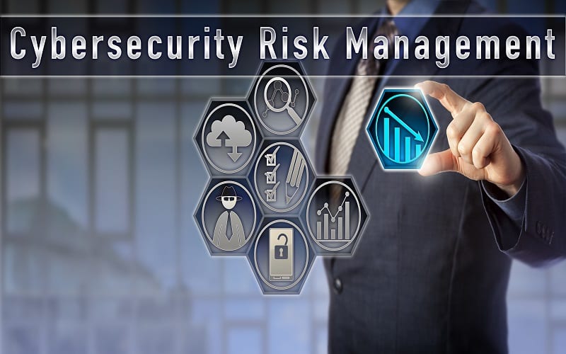 Cybersecurity Risk Management Framework